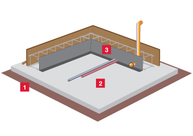 Method for creating under-floor cavities IGLU'®