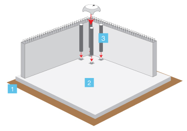 Method for creating under-floor cavities