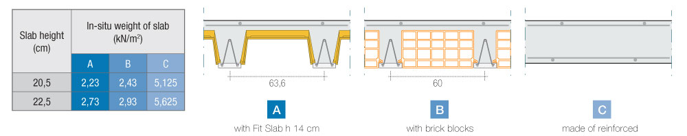 prefabricated-lattice-beams