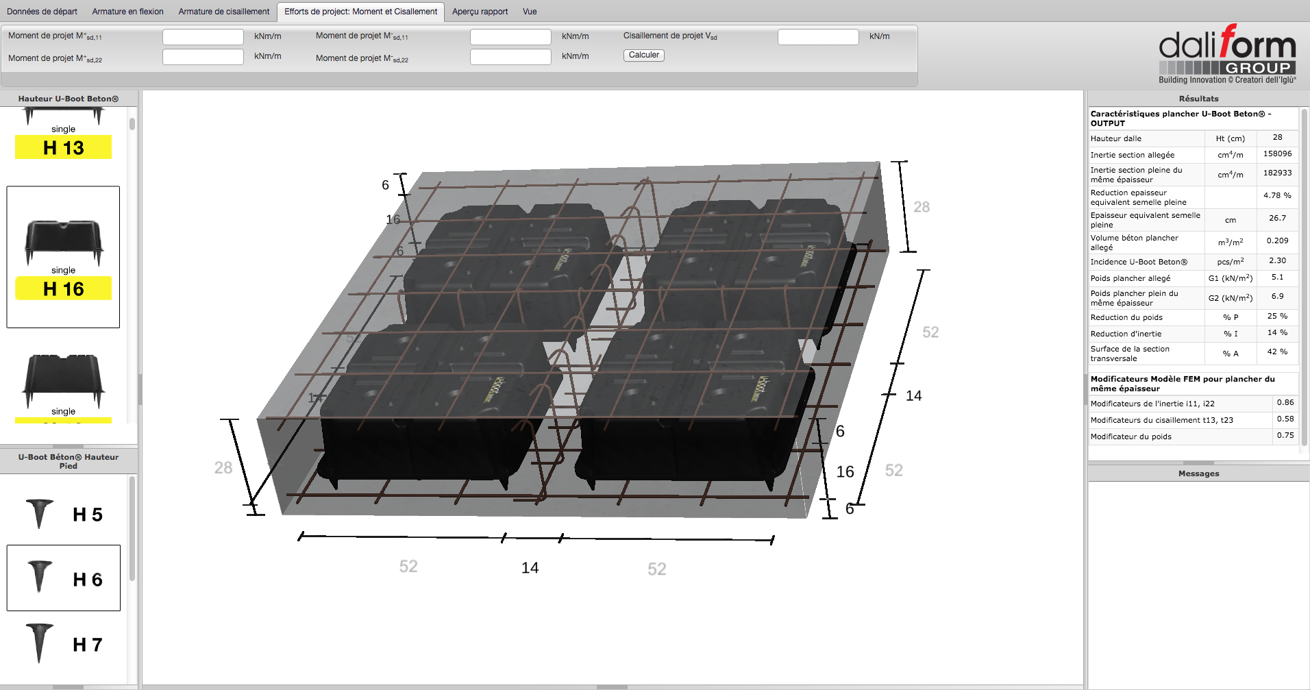 4.Efforts de project2