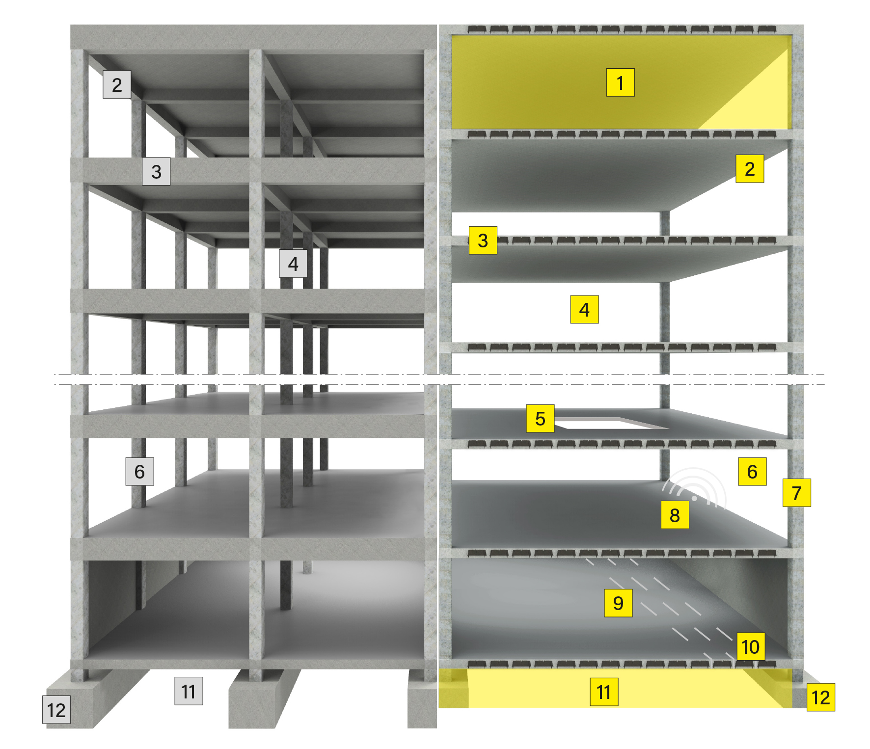 Sistema ottimizzato con U-Boot® Beton